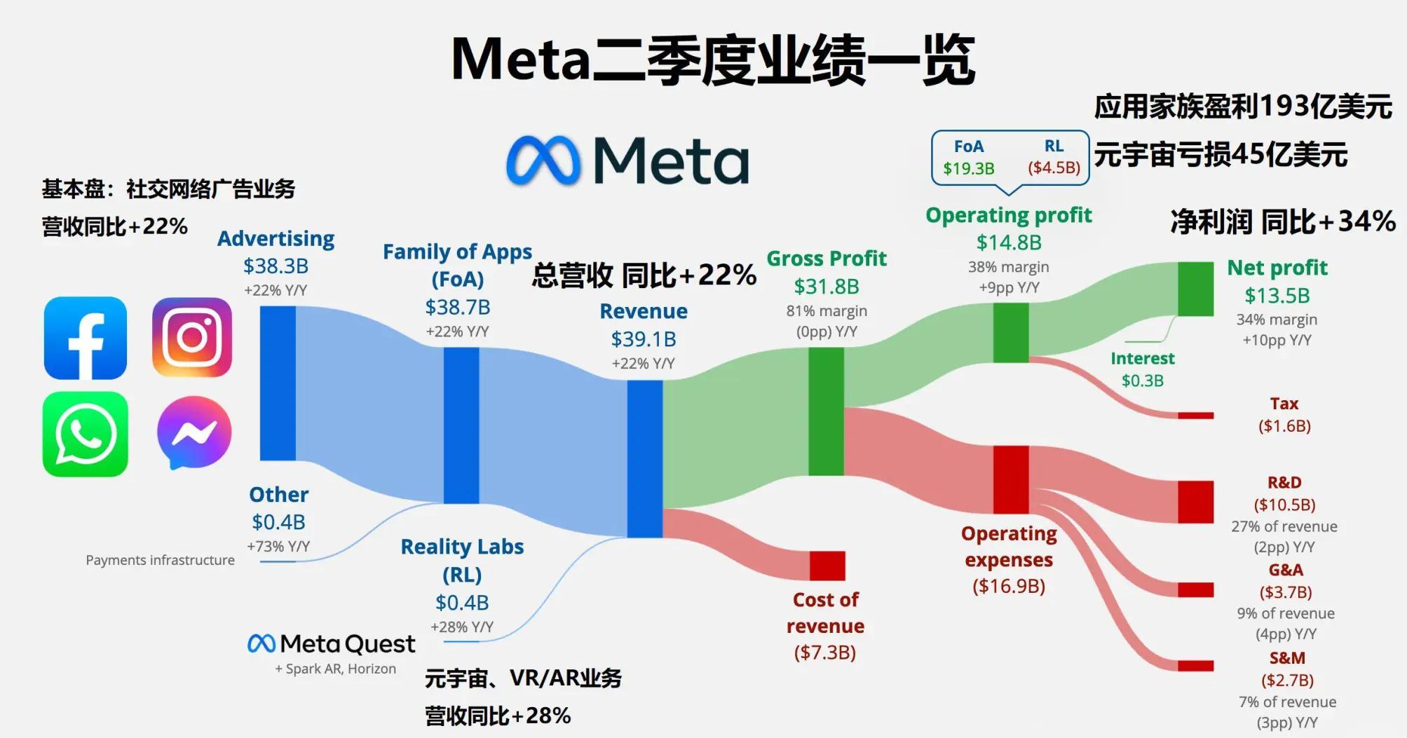关于USDT官宣与482携手，开启元宇宙新纪元！的信息