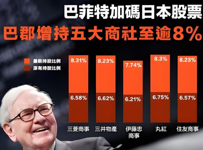 爱游戏(ayx)体育-关于美联储官宣与136携手，开启元宇宙新纪元！的信息