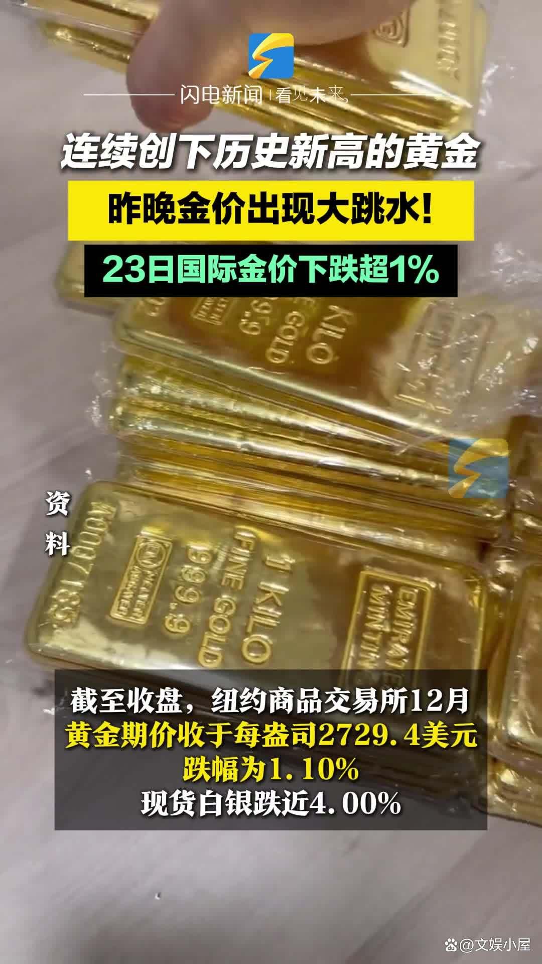 TON冲破9.78美元大关，牛市是否已来临？