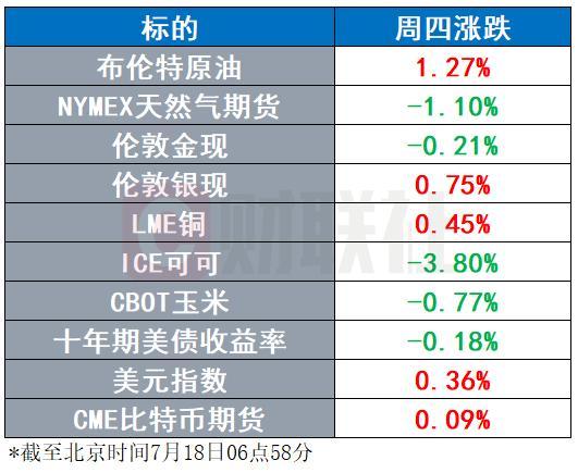 美联储突遭安全漏洞，流失高达15.91万美元