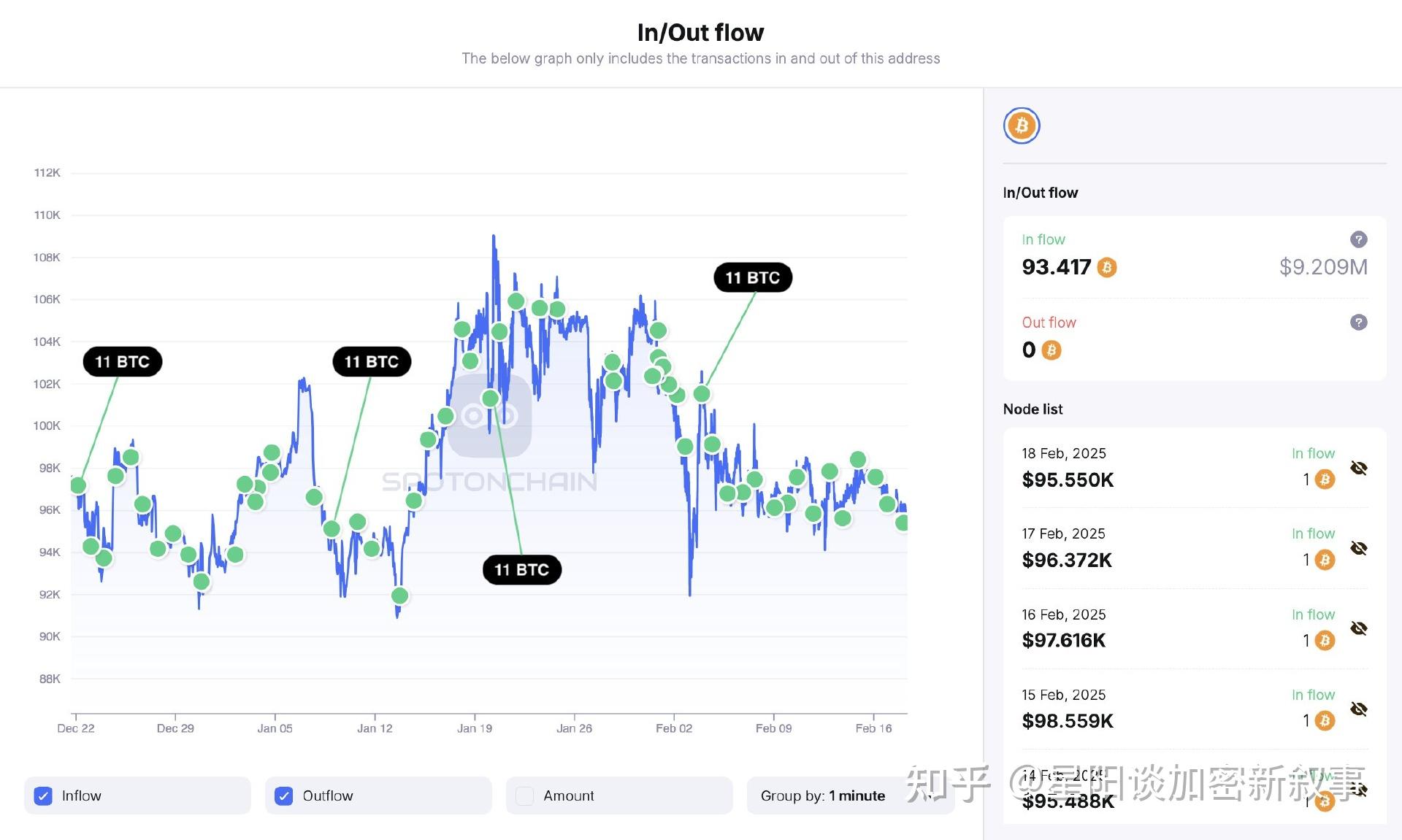 官网_AYX SPORTS-OKX遭遇大幅下滑超SEC%，投资者恐慌性抛售，投资者瞩目