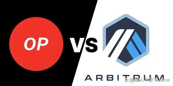 ARB冲破29.79美元价位，牛市行情是否如期而至？，震惊市场的简单介绍
