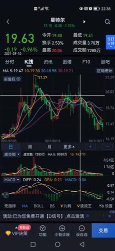 官网_AYX SPORTS-关于TON紧急遇到安全漏洞，亏损多达19.63万美元的信息